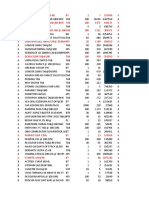 Pareto