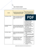 EFY LILAWATI - Tabel Terapan Konsep 3 PDF