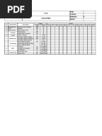 Ceklist Forklift Harian