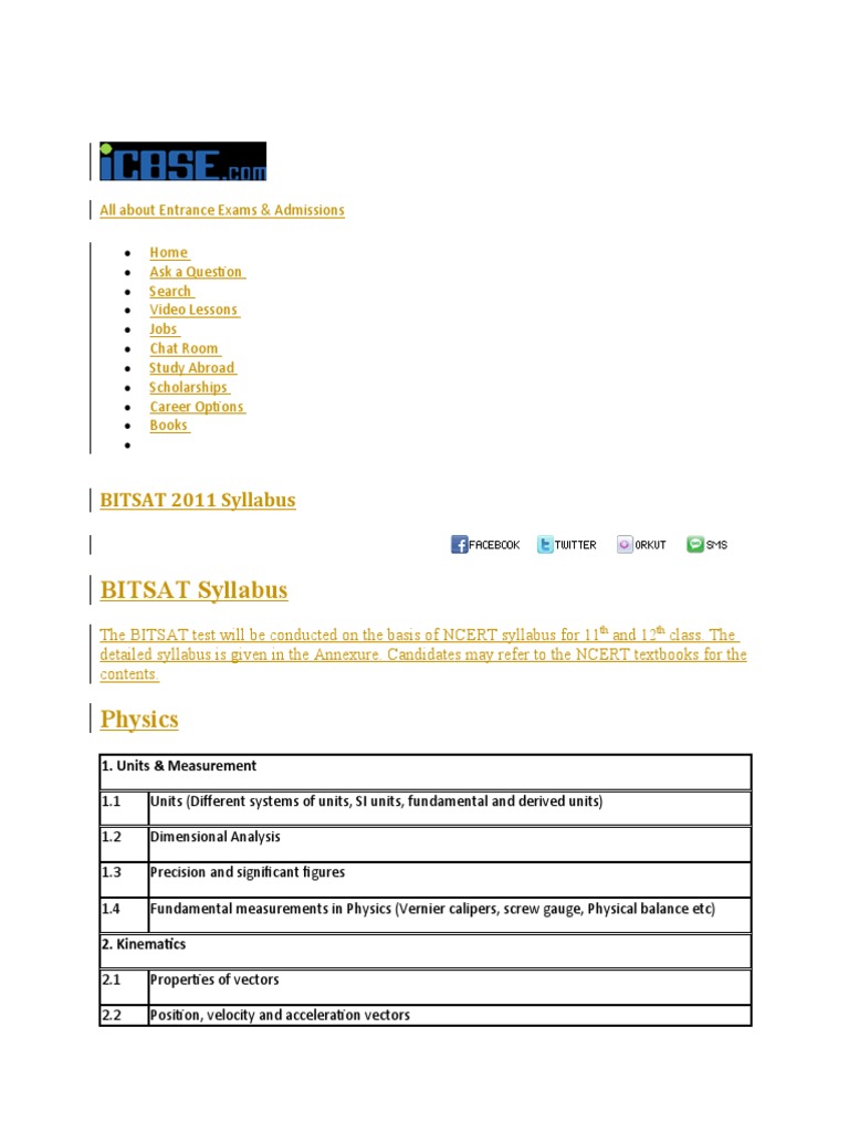 BITSAT 2011 Syllabus | PDF | Integral | Circle