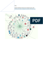 Green Chemistry Innovation Map To Explore Businesses and Academic Institutions That Do Green Chemistry Please Visit