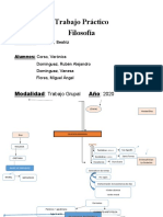 2° Trabajo de Filosofia