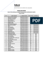 Pengumuman Nilai Total - 1