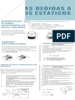 Sanchez Sanchez Luis Antonoio - Fuerzas Debidas A Fluidos Estaticos PDF