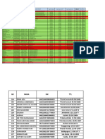 PCR TEST RESULTS FROM LOA KULU HEALTH CENTER