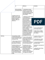 Key Figures in Contemporary Existential Psychotherapy