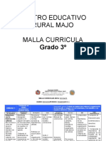 Normas y símbolos que fortalecen la organización escolar