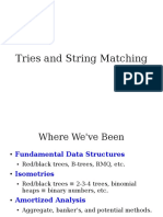 Trie and string matching