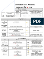 Accounting For Project by AA59