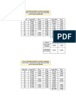 Geo Estadistica