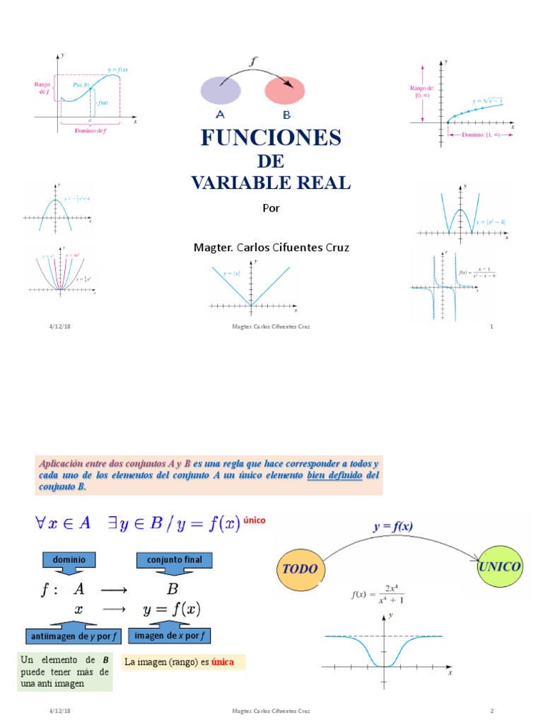 Funciones de Variable Real 2019-MATG-2005 PDF | PDF | Número Real ...