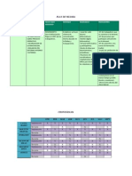 EVALUACIÓN-Tabla Actividades