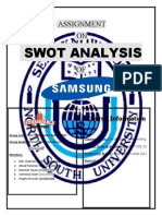 Swot Analysis: Assignment ON