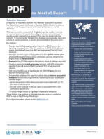 Global Vaccine Market Report: Executive Summary