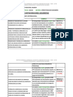 CONTRAVENCIONES.pdf
