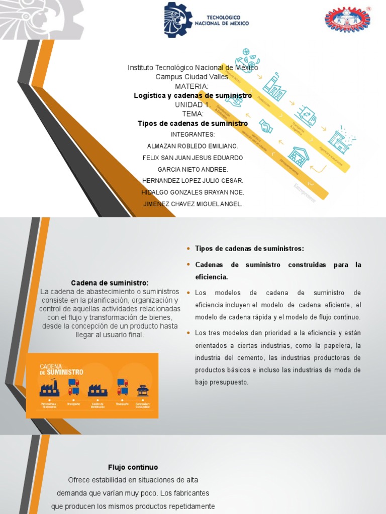 Tipos de Cadena de Suministro | PDF | Calidad (comercial) | Planificación