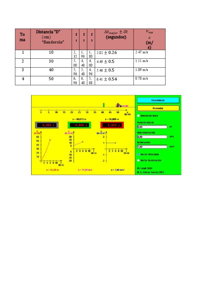 Velocity Measurements and Distances | PDF | Technology & Engineering