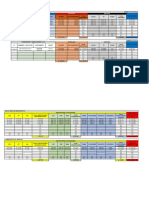 Proceso Contable de La Empresa