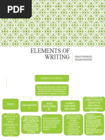 Elements of Writing: Odalys Rosales Juliana Riascos