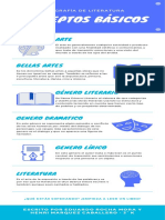 Infografía de Literatura