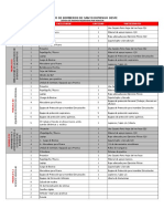 Insumos Requeridos Por Modulos PDF