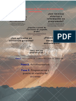 Caracteristicas y Técnicas de Las Fases de Investigación Participativa