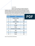 Escribe La Importancia Del Petróleo