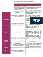 Manual de Dietas PDF