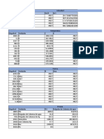 Conversiones Parcial