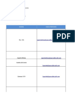 Matriz de Escalamiento