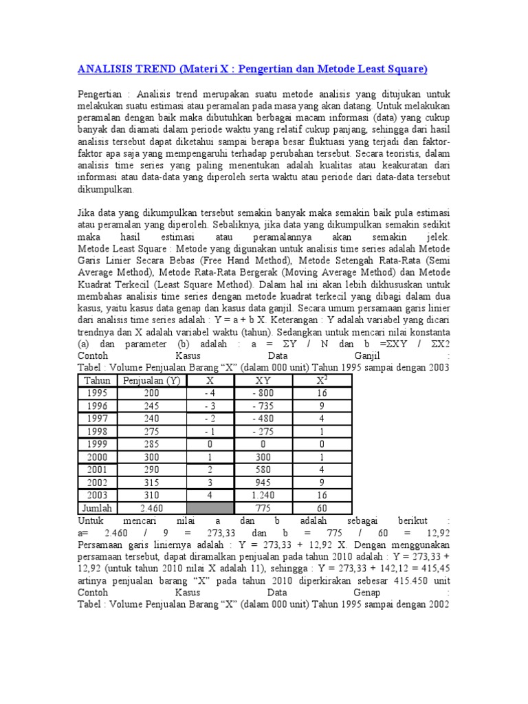 Analisis Trend Materi X Pengertian Dan Metode Least Square
