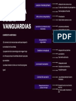 Vanguardias 2.0