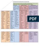 Cuadro Modelos de Intervención.docx