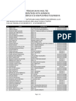 Publish Final TPS Sby Transtv