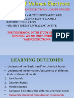 Number of Valence Electrons Group Number