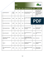 Lista de Talleres Seguro Voluntario de Automóviles