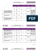 Calendario Integral 2021 Elecciones Coahuila