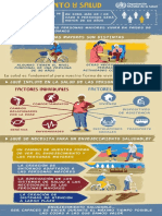 Infografia PDF