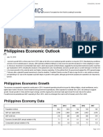 Philippines Economic Outlook