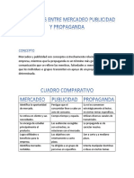 DIFERENCIAS ENTRE MERCADEO PUBLICIDAD Y PROPAGANDA.pdf