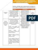 fases adecuacion al SSGTT.pdf