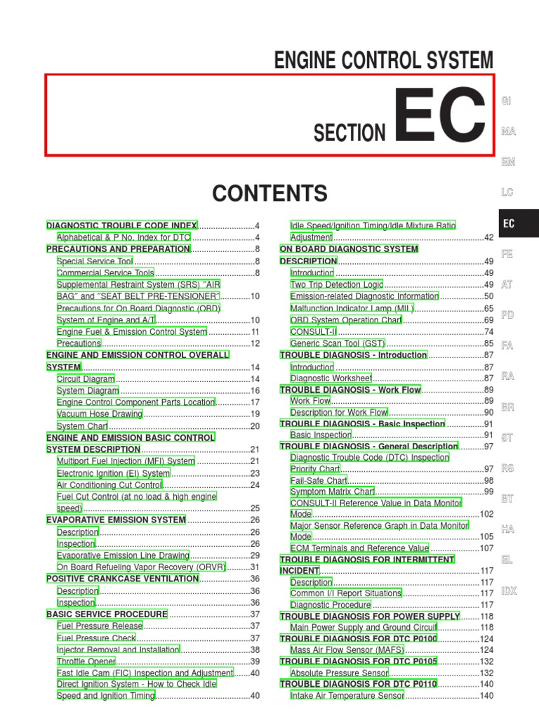 NISSAN NOTE WORKSHOP MANUAL FREE DOWNLOAD PDF intelligence overview