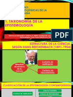 1 Taxonomía de La Epsitemología
