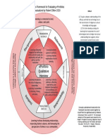 Indigenous Framework for Evaluating ePortfolios - Plain (3).pdf