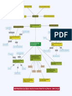 ETEC 500 transformingtechnologyteaching.pdf