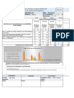 Diagnostico Tabulacion Decimo B Matematicas