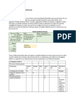 Identificación y Descripción Del Proceso