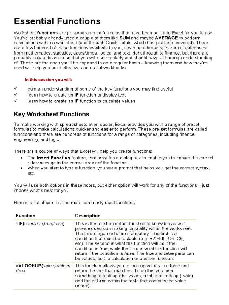 Essential Functions | PDF | Function (Mathematics) | Worksheet