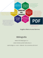 Mapa Mental Derecho Del Trabajo PDF