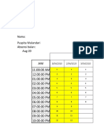 Lembar Absensi Puspita Agust